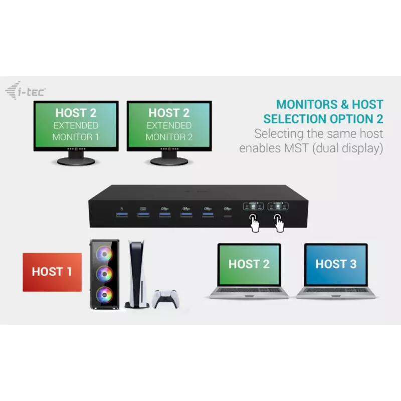 ITEC i-tec USB-C KVM Dock PRO trijų pagrindinių įrenginių, dvigubas vaizdas, 2x Power Delivery (iki 92 W), USB 3.2, 10 Gbps, Gigabit Ethernet