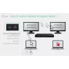 ITEC i-tec USB-C KVM Dock PRO trijų pagrindinių įrenginių, dvigubas vaizdas, 2x Power Delivery (iki 92 W), USB 3.2, 10 Gbps, Gigabit Ethernet