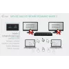 ITEC i-tec USB-C KVM Dock PRO trijų pagrindinių įrenginių, dvigubas vaizdas, 2x Power Delivery (iki 92 W), USB 3.2, 10 Gbps, Gigabit Ethernet