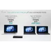 ITEC i-tec USB-C KVM Dock PRO trijų pagrindinių įrenginių, dvigubas vaizdas, 2x Power Delivery (iki 92 W), USB 3.2, 10 Gbps, Gigabit Ethernet