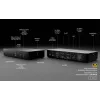 Docking stotelė i-tec CAINTGDUAL4KDOCPD Dual Display Power Delivery 100W