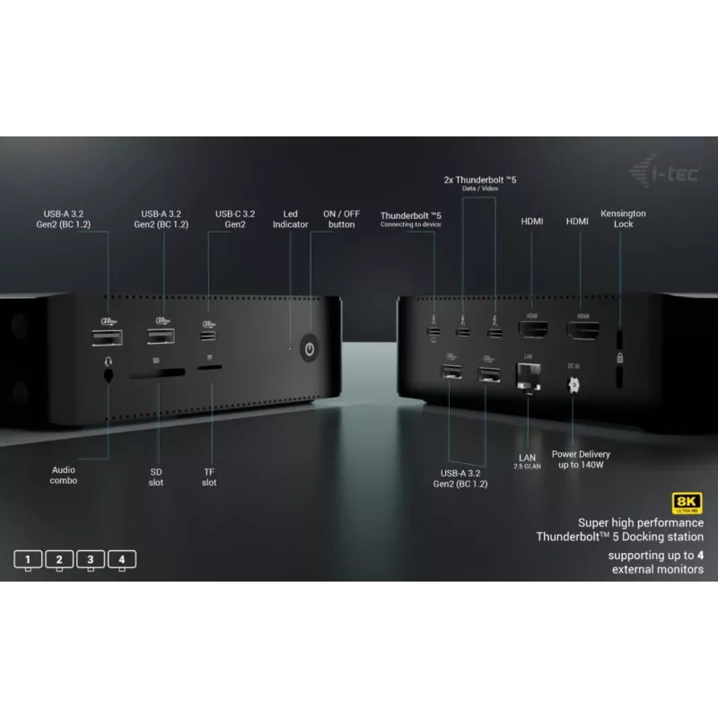 i-tec Thunderbolt5 Quattro Display Docking stotelė, 5x USB, 2,5 GLAN + Power Delivery 140W