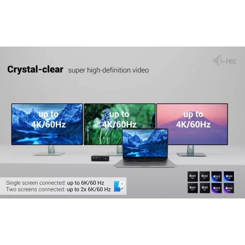 i-tec Thunderbolt5 Quattro Display Docking stotelė, 5x USB, 2,5 GLAN + Power Delivery 140W