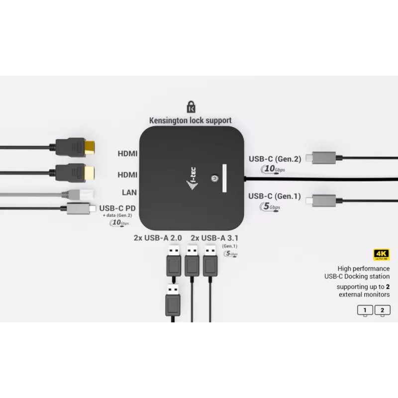 ITEC USB-C Dual HDMI C31DUALHDMIDOCKPD dokų stotelė – Dvigubas 4K 60Hz, 100W Power Delivery