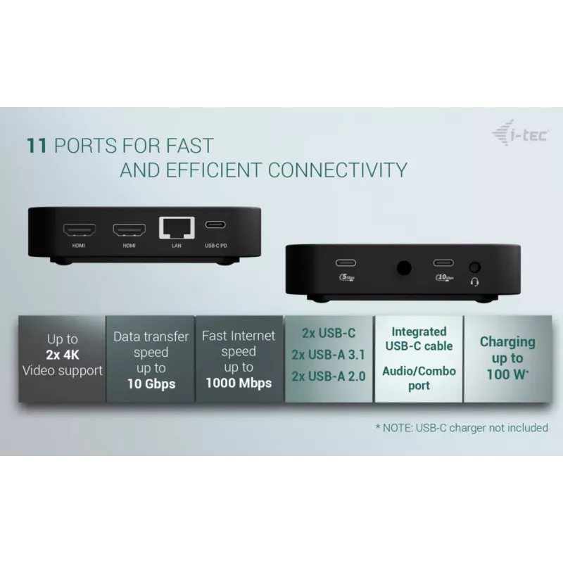 ITEC USB-C Dual HDMI C31DUALHDMIDOCKPD dokų stotelė – Dvigubas 4K 60Hz, 100W Power Delivery