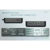 USB-C DisplayPort į dvigubą HDMI adapteris ITEC C31TRIPLEVIDEODPPRO 4K 60Hz, 100W galios tiekimas