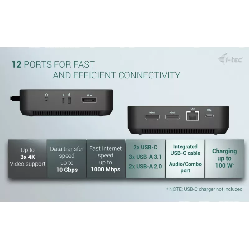 USB-C DisplayPort į dvigubą HDMI adapteris ITEC C31TRIPLEVIDEODPPRO 4K 60Hz, 100W galios tiekimas