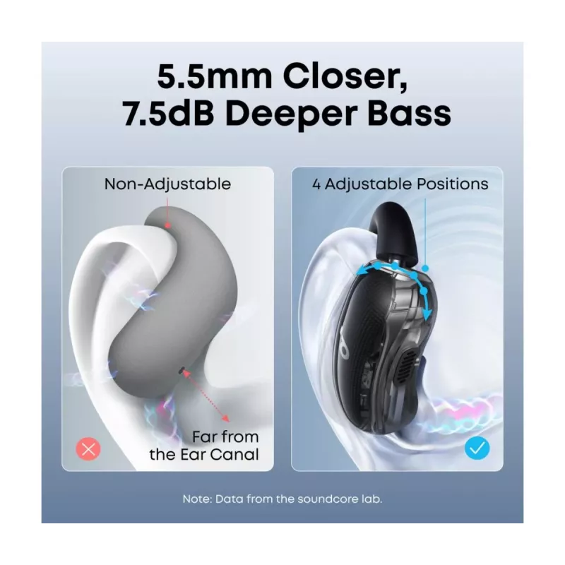 Ausinės Anker Innovations soundcore V40i juodos