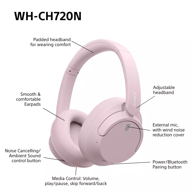 Belaidės ausinės Sony WH-CH720N su triukšmo slopinimu