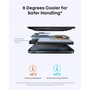 ANKER Nano MagGo A1665H11 belaidis magnetinis power bank 5000 mAh 15 W juodas