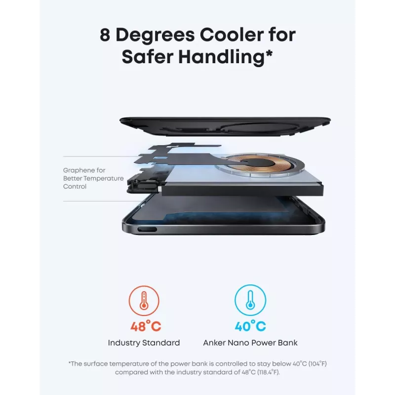 ANKER Nano MagGo A1665H11 belaidis magnetinis power bank 5000 mAh 15 W juodas