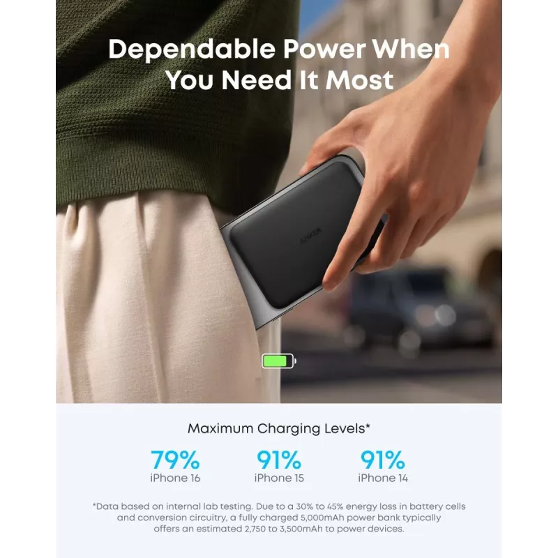 ANKER Nano MagGo A1665H11 belaidis magnetinis power bank 5000 mAh 15 W juodas