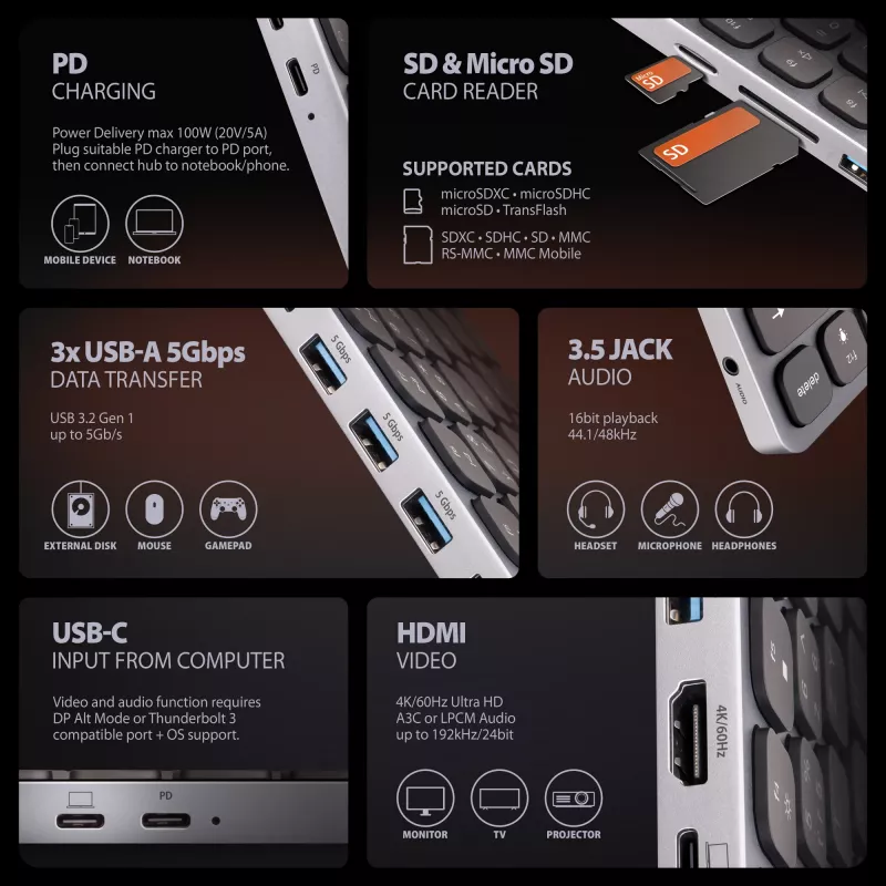 Axagon HMC-KB-NRD, USB 5Gbps centrinė stotelė su klaviatūra, HDMI 4K/60Hz, 3x USB-A, SD/mSD, garsas, PD100, Nordijos išdėstymas
