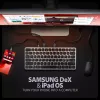 Axagon HMC-KB-NRD, USB 5Gbps centrinė stotelė su klaviatūra, HDMI 4K/60Hz, 3x USB-A, SD/mSD, garsas, PD100, Nordijos išdėstymas