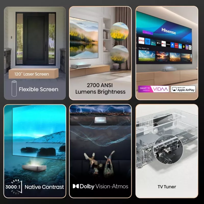 Hisense 120L5ND lazerinis projektorius itin trumpo atstumo 2700 ANSI liumenų DLP UHD 4K (3840x2160) juodas, sidabrinis 3D