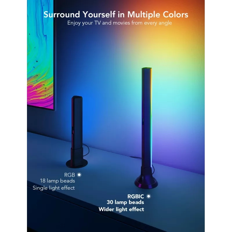 Govee H6046 TV šviesos juostos | LED apšvietimas | RGBIC, 2.4GHz Wi-Fi, Bluetooth
