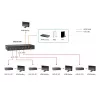 Imtuvas LevelOne HVE-9211PR HDMI per Cat.5, HDBaseT, 100 m, 802.3af PoE