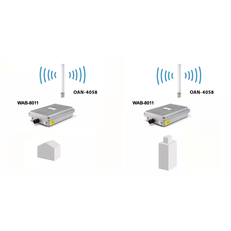 LevelOne OAN-4058 5dBi/8dBi 2,4GHz/5GHz dviejų juostų kryptinė antena, vidaus/lauko