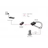 LevelOne Fast Ethernet PoE skirstytuvas, 802.3af PoE, 5-12V DC išėjimas