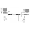 KVM prailgintuvas per Cat.5 LevelOne KVM-9036