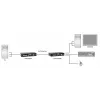 KVM prailgintuvas per Cat.5 LevelOne KVM-9036