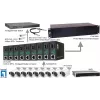 LevelOne GVT-2051 10 gigabitų medijos keitiklis RJ45 į SFP+