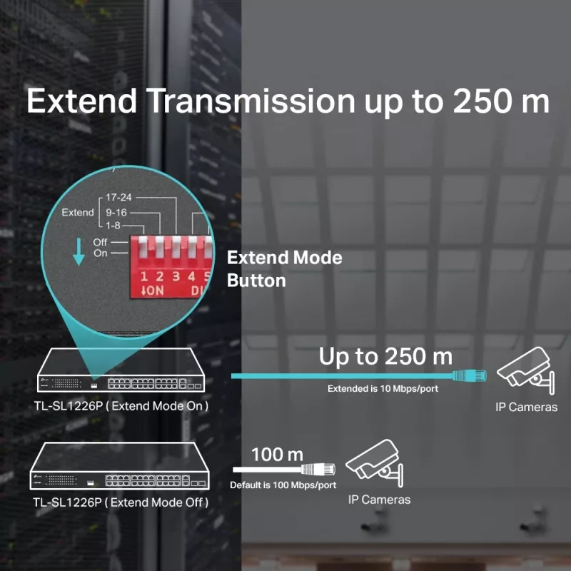 TP-Link 24 prievadų 10/100Mbps + 2 prievadų Gigabit nevaldomas PoE+ komutatorius