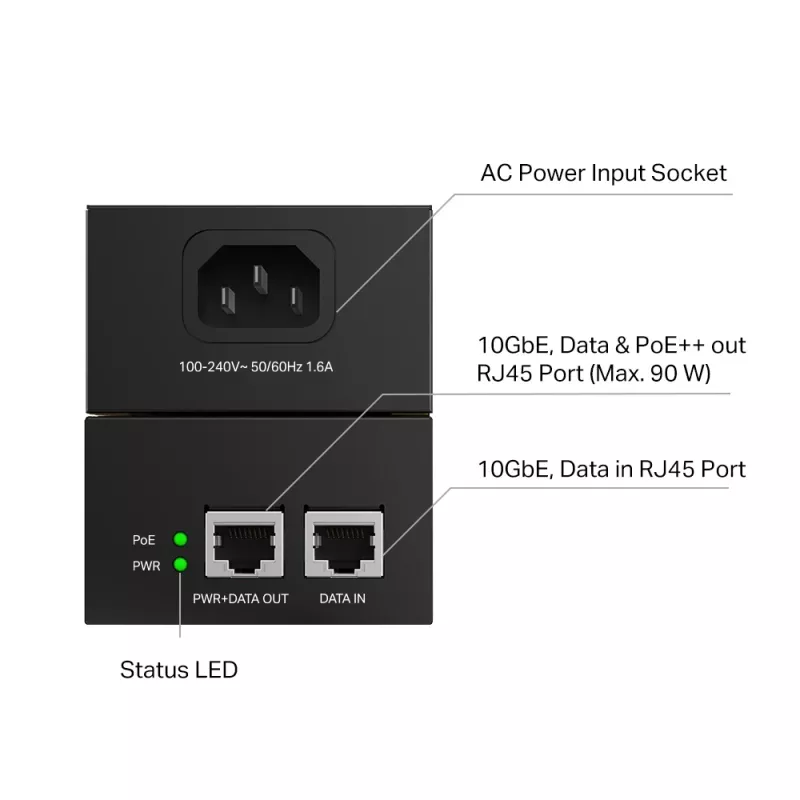 PoE įpurškėjas TP-Link Omada POE380S 10 Gigabit Ethernet 100-240V Juodas