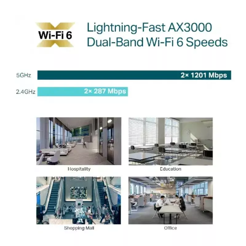Prieigos taškas TP-Link Omada AX3000 Wi-Fi 6 2.4 GHz 5 GHz
