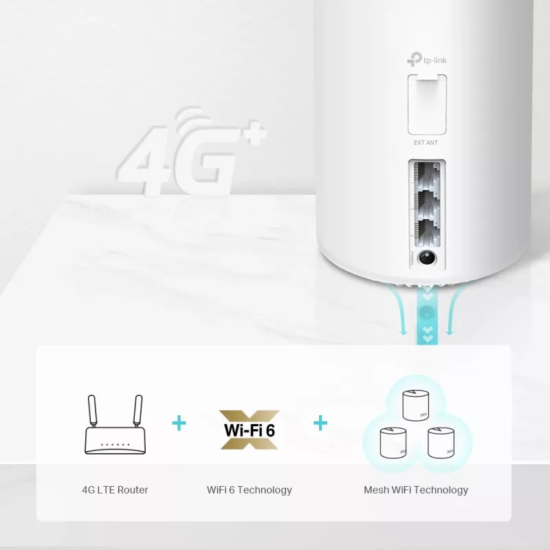 TP-Link Deco X20-4G 4G+ AX1800 viso namo „Mesh“ Wi-Fi 6 šliuzas