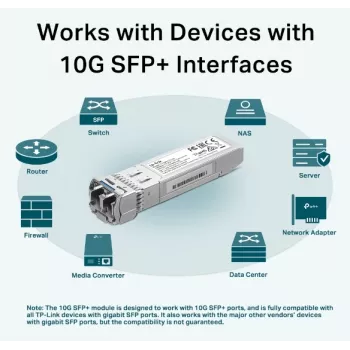 TP-Link SM5110-LR tinklo siųstuvas-imtuvas SFP+ šviesolaidinis 10 Gbit/s 1310 nm