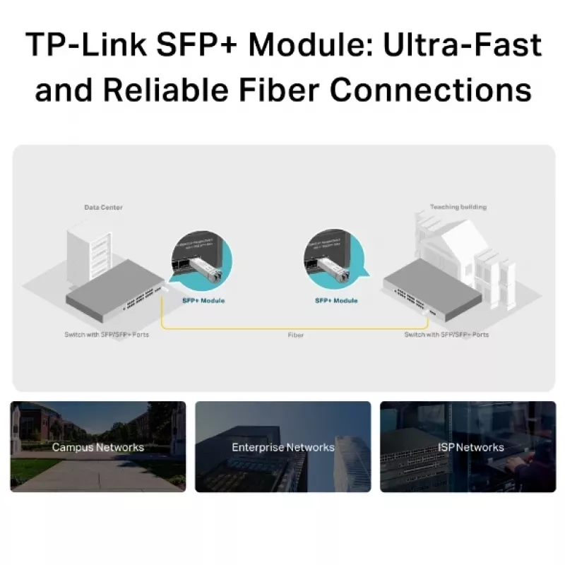 TP-Link SM5110-LR tinklo siųstuvas-imtuvas SFP+ šviesolaidinis 10 Gbit/s 1310 nm