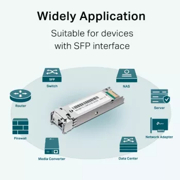 TP-Link TL-SM321B vienmodis dvipusis SFP modulis, 1250 Mbit/s, LC, 9/125 µm