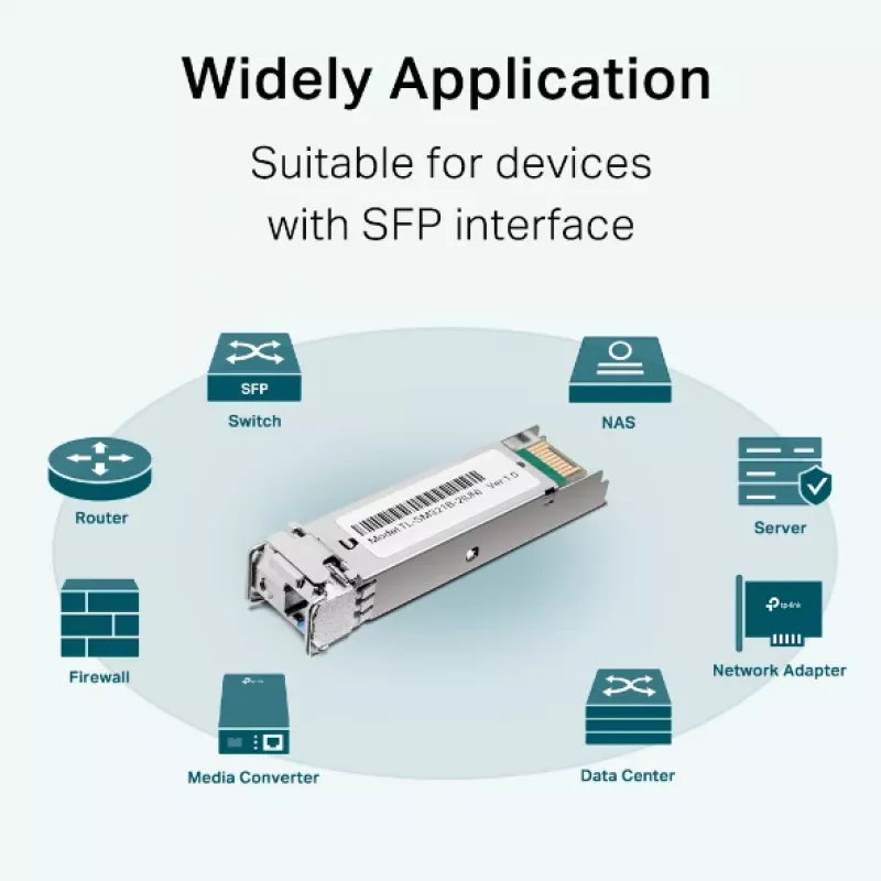 TP-Link TL-SM321B vienmodis dvipusis SFP modulis, 1250 Mbit/s, LC, 9/125 µm