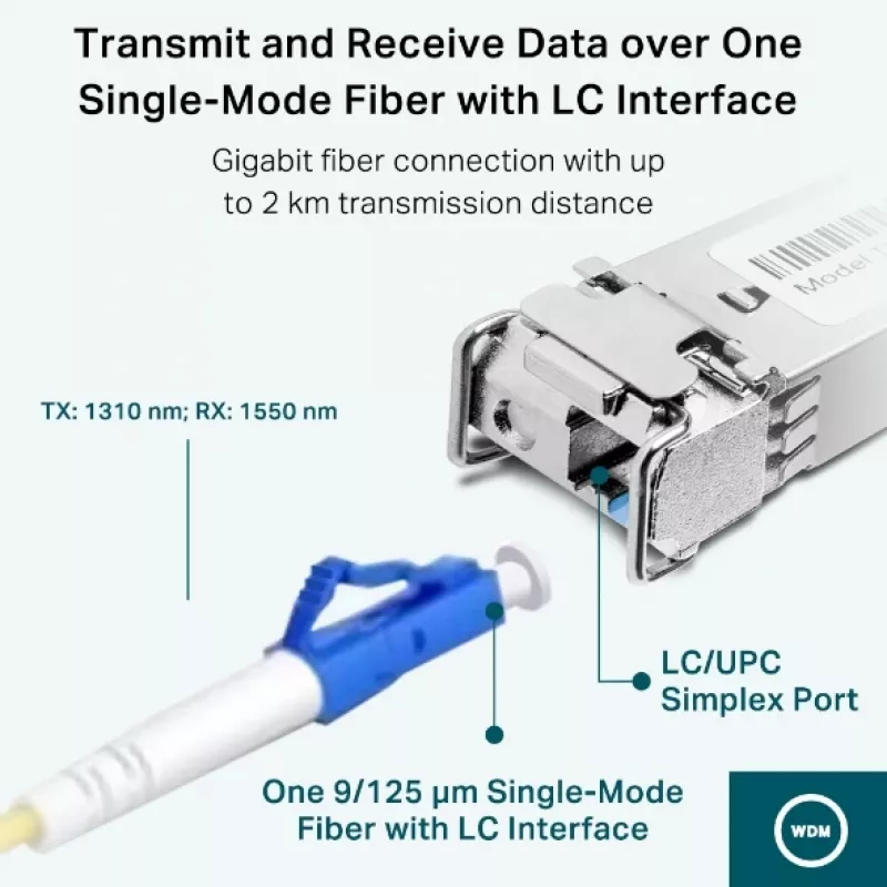 TP-Link TL-SM321B vienmodis dvipusis SFP modulis, 1250 Mbit/s, LC, 9/125 µm