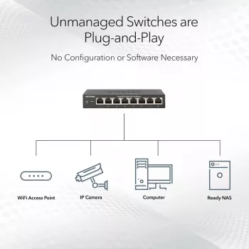 NETGEAR MS105-100EUS tinklo jungiklis Nevaldomas 2.5G Ethernet (100/1000/2500) Power over Ethernet (PoE) 1U
