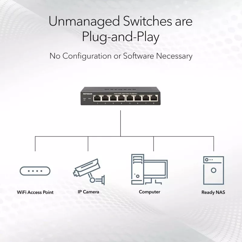 Netgear MS105-100EUS 5 prievadų 2,5G nevaldomas tinklo komutatorius