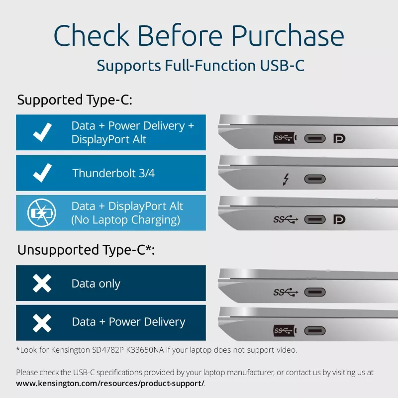 Kensington SD4842P EQ USB-C 10Gbps belaidė dokų stotelė su trigubu vaizdu ir 100W įkrovimu