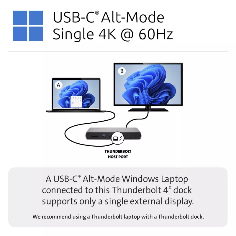 Kensington SD5760T Thunderbolt 4 dvigubas 4K dokų stotelė su 96W galios tiekimu