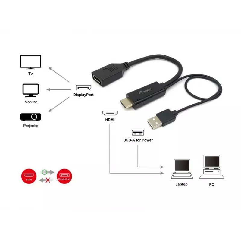 HDMI į DisplayPort adapteris Equip 119039