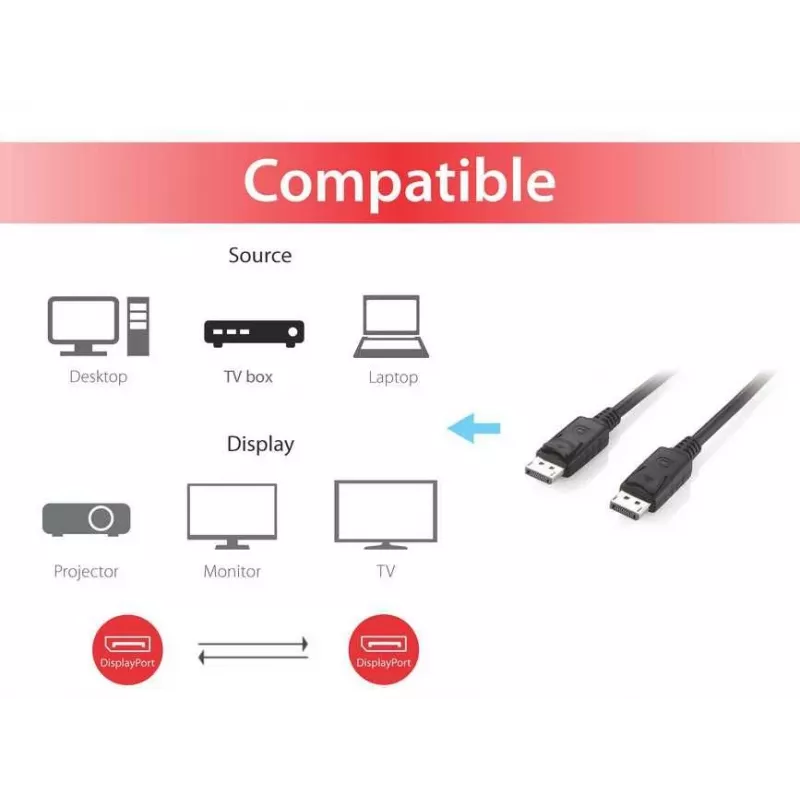 Equip DisplayPort kabelis, 5 m