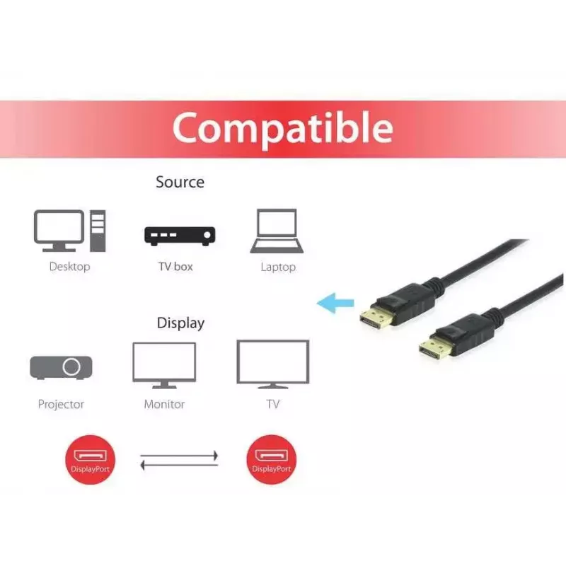 DisplayPort kabelis Equip 119253 3 m