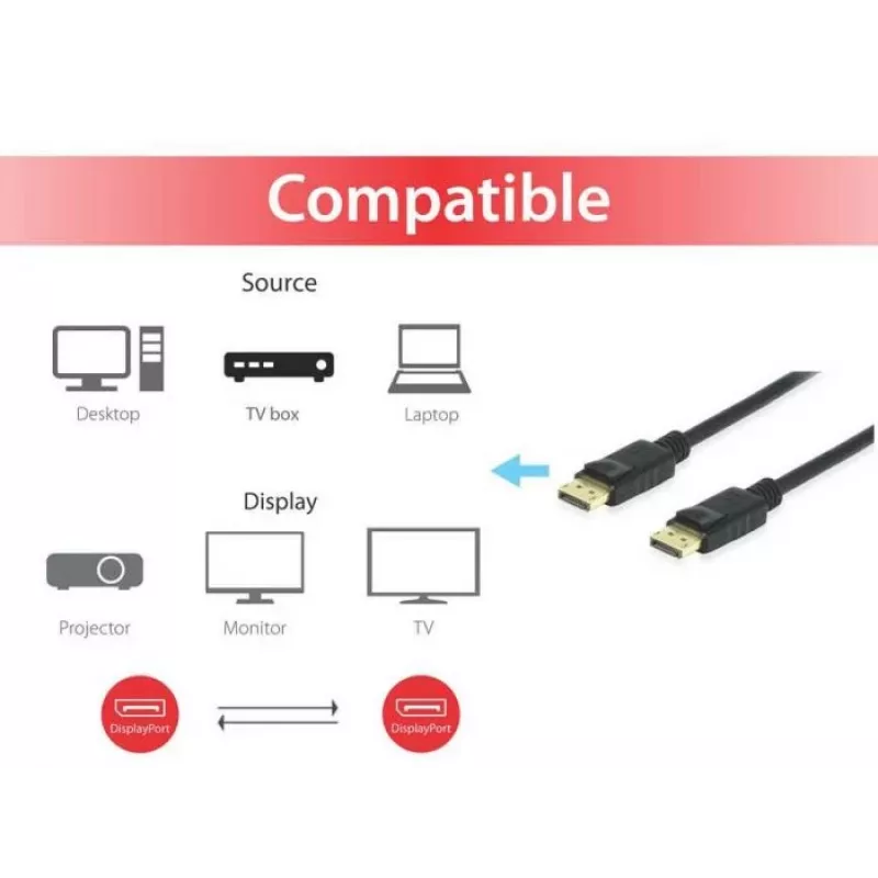 Equip 119255 DisplayPort kabelis 5 m