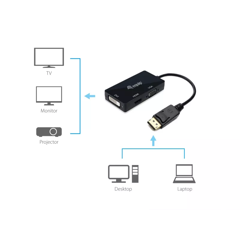 Adapteris DisplayPort į VGA HDMI DVI Equip 133441