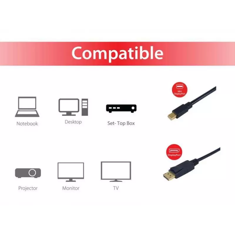 Equip Mini DisplayPort į DisplayPort laidas, M/M, 2,0m