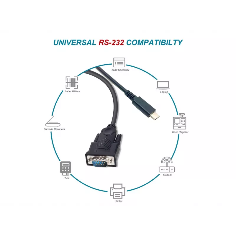 Equip USB-C į Serial DB9 laidas, vyriškas/vyriškas, 1,5 m, juodas