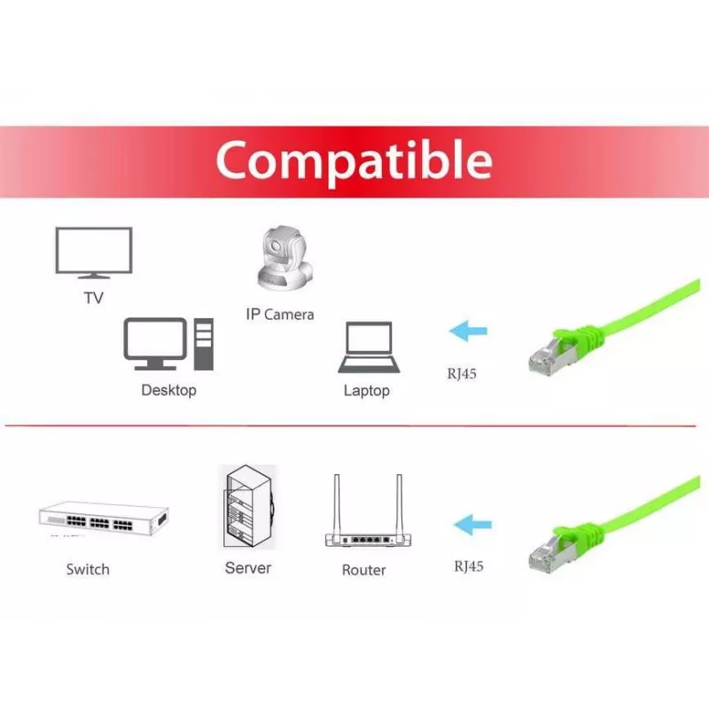 Equip Cat.6A U/FTP plokščias RJ-45 jungiamasis kabelis 5 m žalias