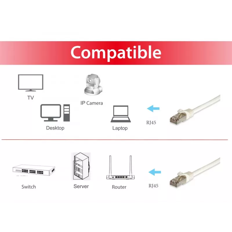 Equip Cat.6A Pro S/FTP Patch Laidas RJ-45 Cat6a 1m Baltas