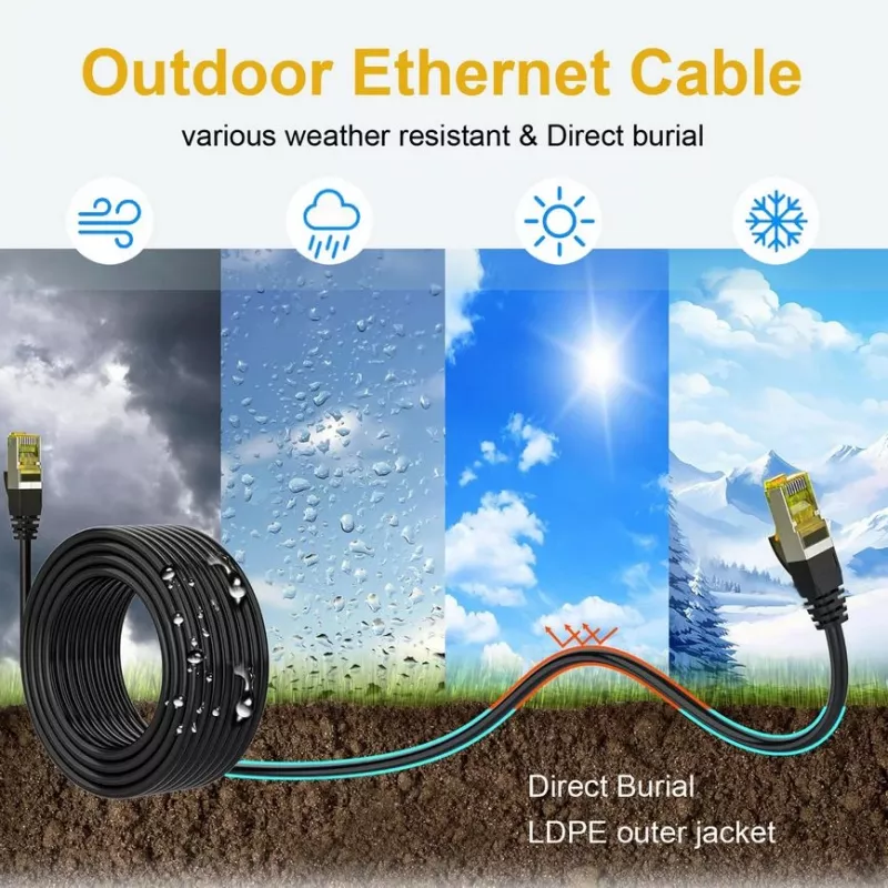 Outdoor Patch Laidas EQUIP Cat.6A S/FTP, 40 m, RJ-45–RJ-45, Juodas