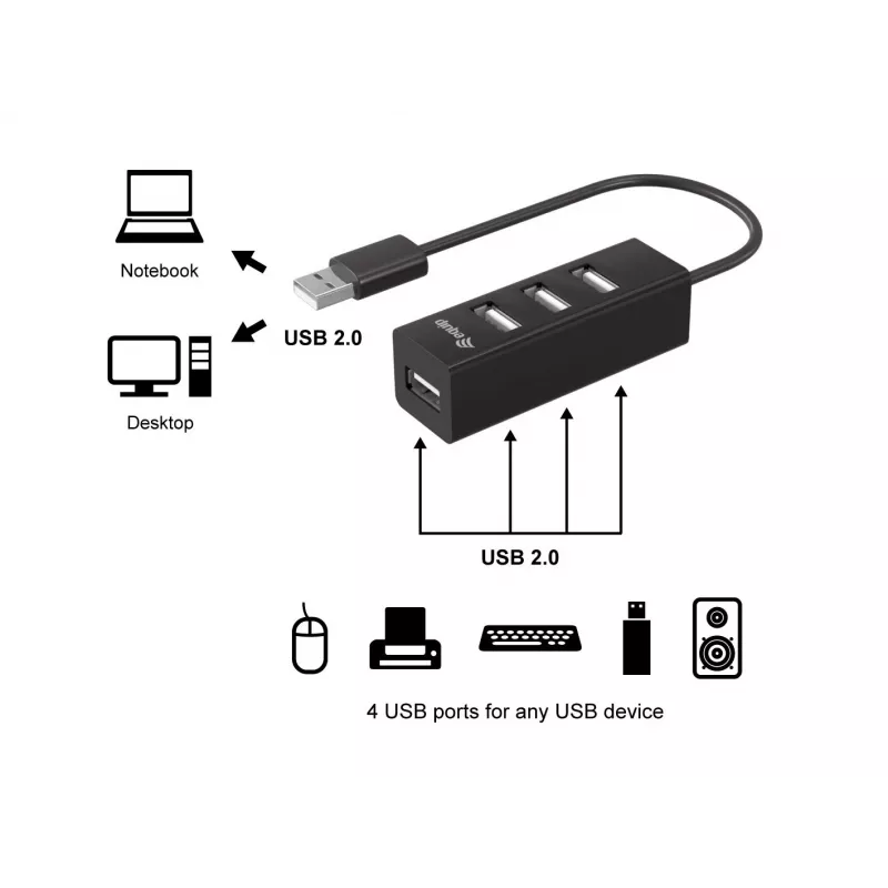 Equip 4-Port USB 2.0 Hub